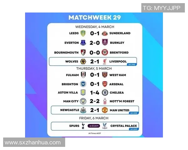 国王杯惊天冷门里昂狂胜热刺五球引发全场震撼